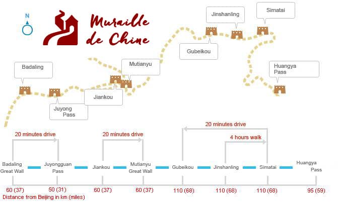 Muraglia Cinese Quanto Tempo Per Costruirla Muraille Chine Carte